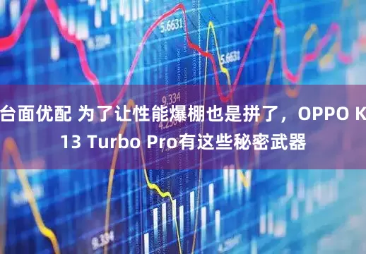 台面优配 为了让性能爆棚也是拼了，OPPO K13 Turbo Pro有这些秘密武器