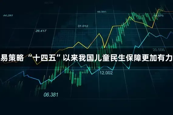 易策略 “十四五”以来我国儿童民生保障更加有力